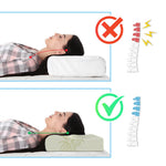 Set 2 perne memory anatomice 40x60