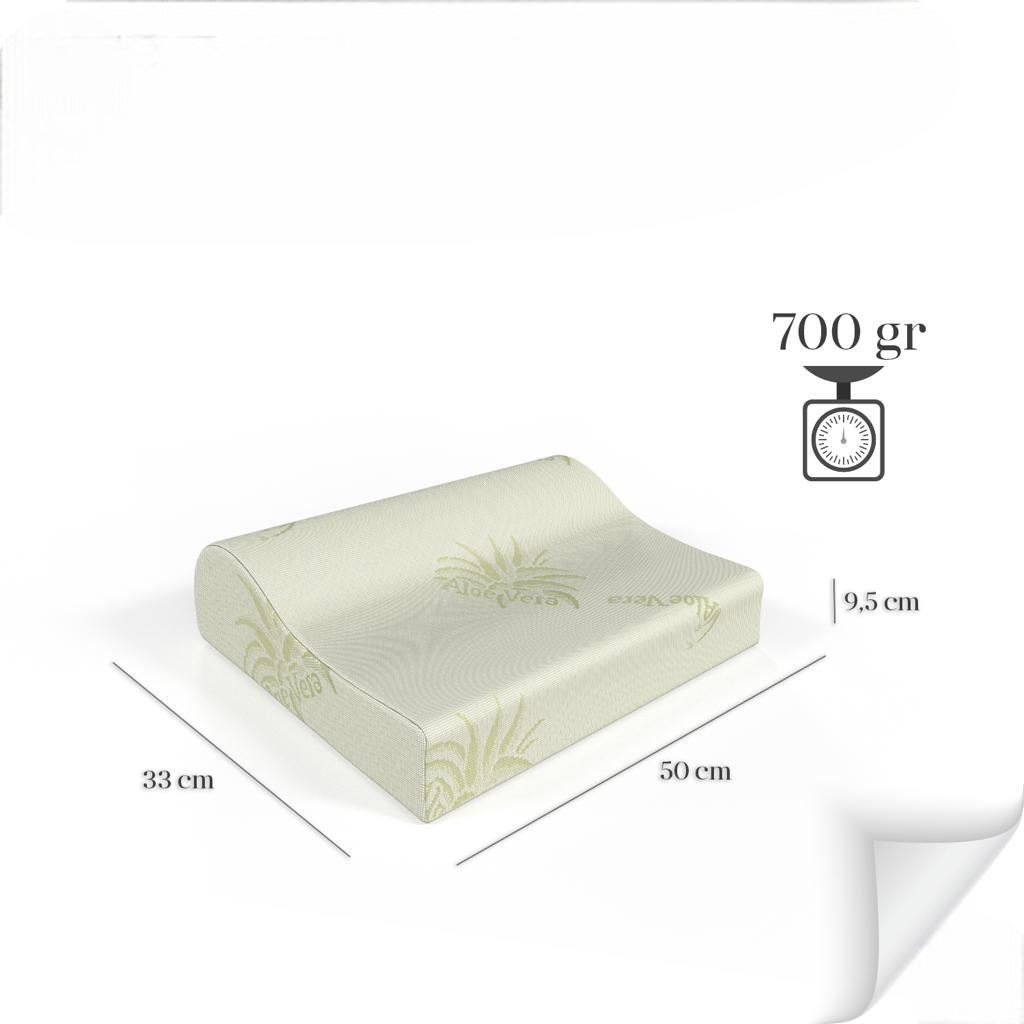Set 2 perne memory anatomice 40x60