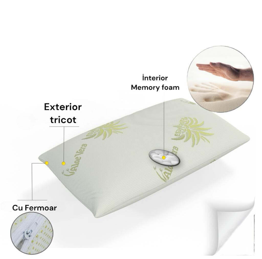 Pernă Memory Trilly Aloe Vera 40x70 cm – utilizare